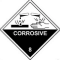 ETFE components in Chemical Resistance